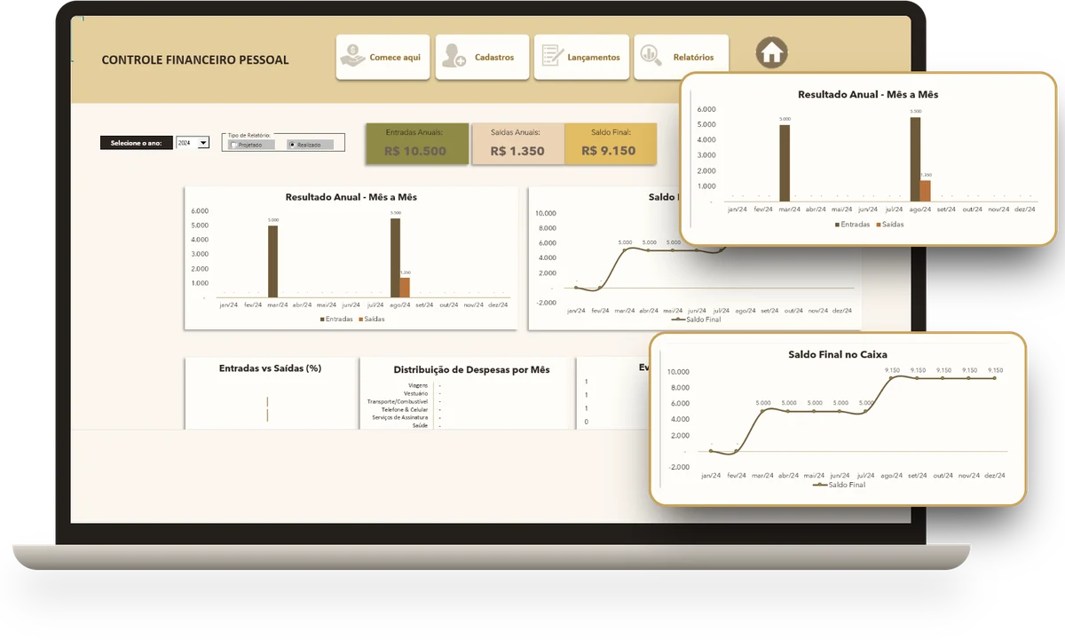 Dashboard de controle pessoal no notebook, com gráficos em destaque